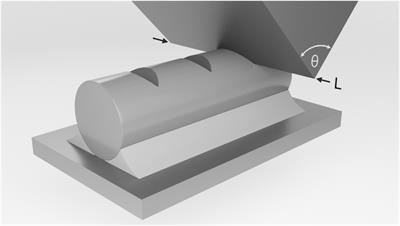 Deformation and Fracture of Silica Glass Fiber Under Sharp Wedge-Indentation